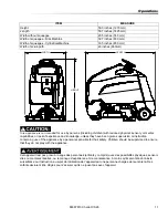 Preview for 11 page of Windsor 10061500 Operator Instructions Manual