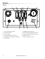 Предварительный просмотр 10 страницы Windsor 10066670 Operator Instructions Manual