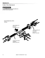 Предварительный просмотр 16 страницы Windsor 10066670 Operator Instructions Manual