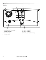 Предварительный просмотр 10 страницы Windsor 10066700 Operator Instructions Manual