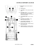 Предварительный просмотр 9 страницы Windsor 10080050 Operator Instructions Manual