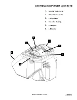 Предварительный просмотр 11 страницы Windsor 10080050 Operator Instructions Manual