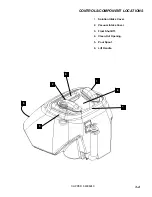 Preview for 13 page of Windsor 10080250 Operator Instructions Manual