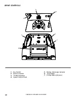 Предварительный просмотр 14 страницы Windsor 10086130 Operating Instructions Manual