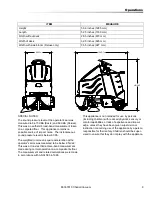 Preview for 9 page of Windsor 10125160 Operator Instructions Manual