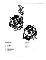 Preview for 11 page of Windsor 10125160 Operator Instructions Manual