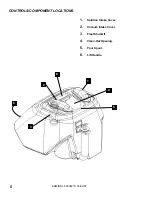 Preview for 6 page of Windsor Admiral 10080010 Operator Instructions Manual