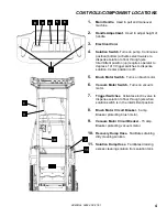 Preview for 5 page of Windsor Admiral ADM8 Operating Instructions Manual