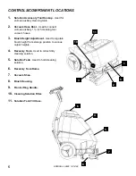 Preview for 6 page of Windsor Admiral ADM8 Operating Instructions Manual