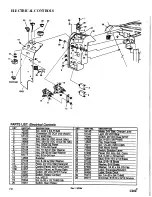 Предварительный просмотр 10 страницы Windsor C20X Operation Instructions Manual