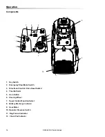 Предварительный просмотр 14 страницы Windsor Chariot 2 CBAL20 Operating Instructions Manual