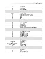 Preview for 113 page of Windsor Chariot 2 iVac 24 AVT Operating Instructions Manual