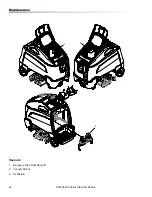 Preview for 42 page of Windsor Chariot 3 iExtract 26 Duo Operating Instructions Manual