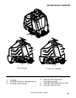 Предварительный просмотр 33 страницы Windsor chariot iSCRUB 10060210 Operating Instructions Manual