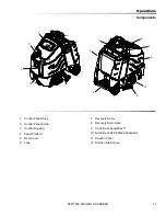 Preview for 11 page of Windsor Chariot iScrub Operating Instructions Manual