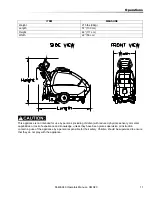 Предварительный просмотр 11 страницы Windsor CMD20 Operating Instructions Manual