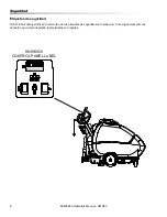 Предварительный просмотр 60 страницы Windsor CMD20 Operating Instructions Manual