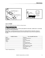 Предварительный просмотр 65 страницы Windsor CMD20 Operating Instructions Manual