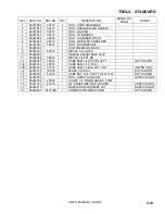 Preview for 39 page of Windsor COMPASS 10070050 Operating Instructions Manual