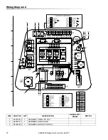 Предварительный просмотр 124 страницы Windsor CV24 Operating Instructions Manual