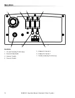 Предварительный просмотр 10 страницы Windsor Dominator 17 NMWU2215N Operating Instructions Manual