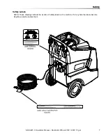 Preview for 7 page of Windsor Dominator 200 NWWA2220N Operating Instructions Manual