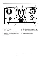 Preview for 10 page of Windsor Dominator NMWC1350N Operating Instructions Manual