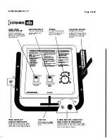 Предварительный просмотр 2 страницы Windsor EM-21A Instruction Manual