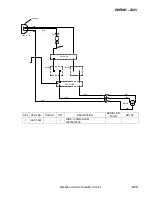 Preview for 31 page of Windsor Floor Polisher SP13-10090220 Operating Instructions Manual