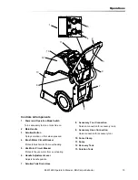 Предварительный просмотр 13 страницы Windsor Mini Pro Operating Instructions Manual