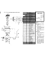 Preview for 2 page of Windsor PV5 Instruction Manuals