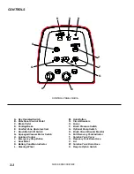 Preview for 7 page of Windsor QK32 Operating Instructions Manual