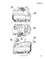 Preview for 8 page of Windsor QK32 Operating Instructions Manual