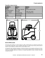 Предварительный просмотр 29 страницы Windsor RECOVER 18 Operating Instructions Manual