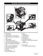 Preview for 7 page of Windsor Saber Compact 16 User Manual