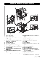 Preview for 33 page of Windsor Saber Compact 16 User Manual