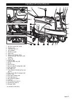 Preview for 7 page of Windsor Saber Glide 30 Service Manual