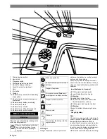 Preview for 8 page of Windsor Saber Glide 30 Service Manual