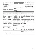 Preview for 13 page of Windsor Saber Glide 30 Service Manual