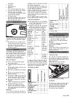 Preview for 27 page of Windsor Saber Glide 30 Service Manual