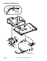 Preview for 88 page of Windsor SCE264 Operator Instructions Manual