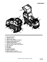 Preview for 11 page of Windsor SCEOX264 (Italian) Istruzioni Operative Manual