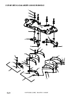 Preview for 54 page of Windsor SCEOX264 (Italian) Istruzioni Operative Manual