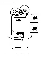 Preview for 88 page of Windsor SCEOX264 (Italian) Istruzioni Operative Manual