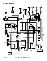 Preview for 90 page of Windsor SCEOX264 (Italian) Istruzioni Operative Manual