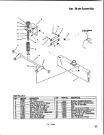 Предварительный просмотр 13 страницы Windsor Spirit series Service Manual