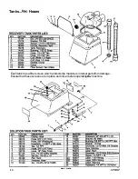 Предварительный просмотр 14 страницы Windsor Spirit series Service Manual