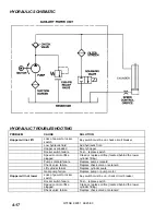 Предварительный просмотр 36 страницы Windsor TRACER FS Operating Instructions Manual