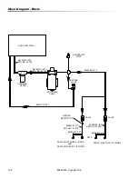 Предварительный просмотр 122 страницы Windsor VOYDU 10086130 Operating Instructions Manual