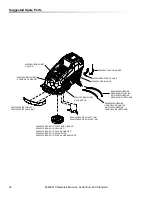 Предварительный просмотр 32 страницы Windsor Walk Behind Scrubber SCE326 Operating Instructions Manual